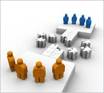 offshore development center ODC setup